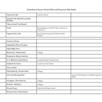 Gainsboro Library Vertical Files and Surname Files Index